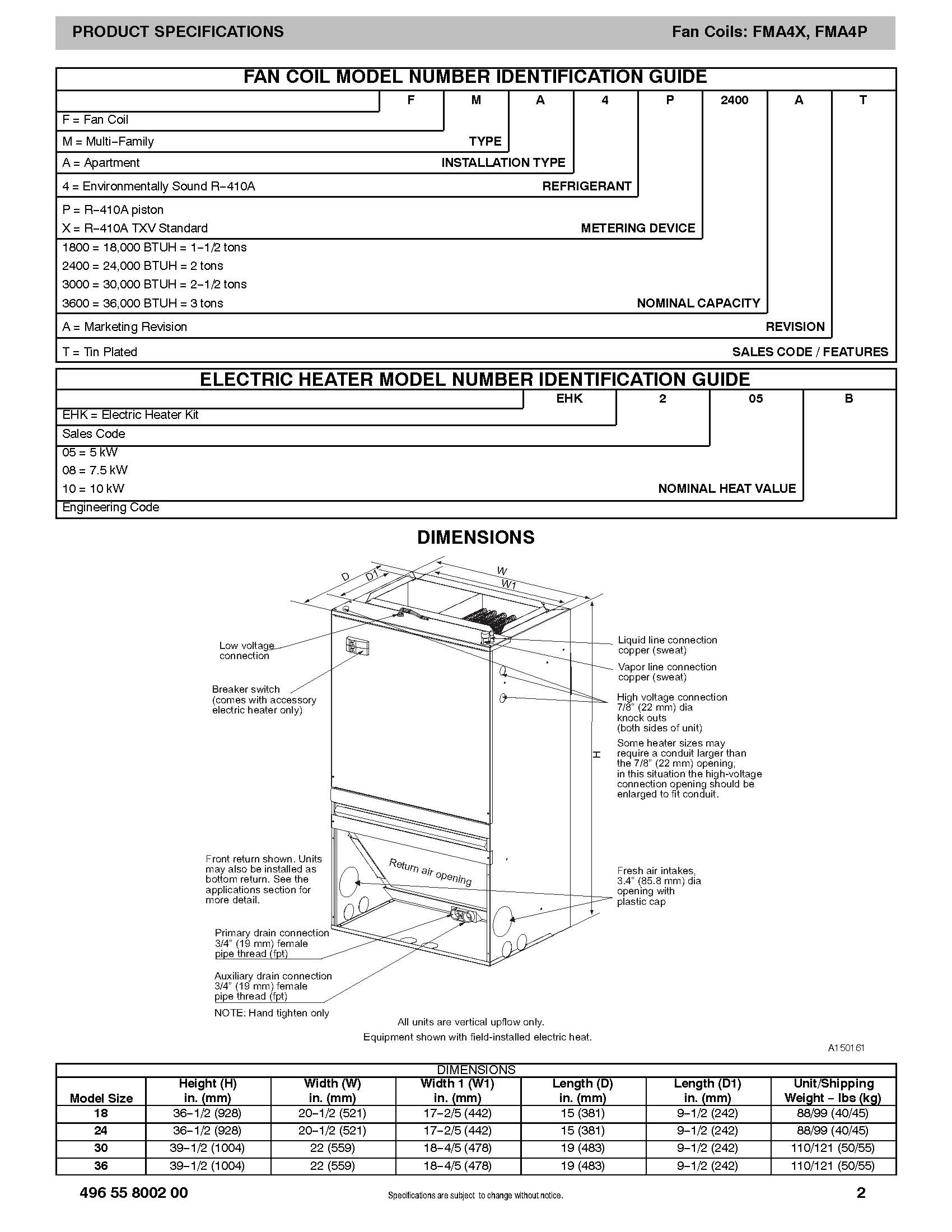 2.5 Ton EcoTemp Wall Mount Apartment/Condo Type Air Handler FMA4P3000AL (Closeout Special)(F)
